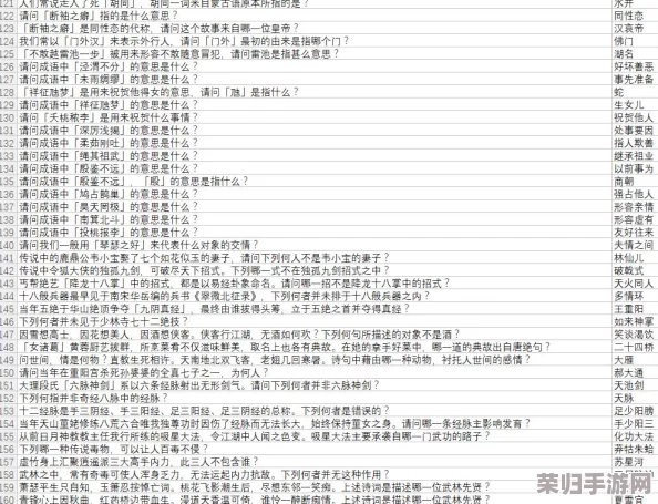《侠客风云传》全解：少年英雄会试题答案与深度攻略秘籍大全！