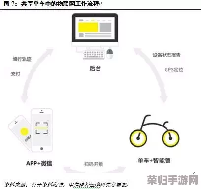叉叉叉30分钟：绝对物超所值，让你流连忘返的美味享受