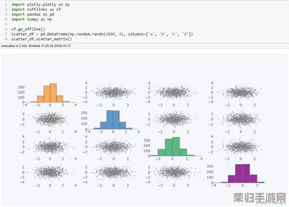 免费 python 人马大战：超越想象的视觉盛宴，AI、数据分析、编程技能一网打尽