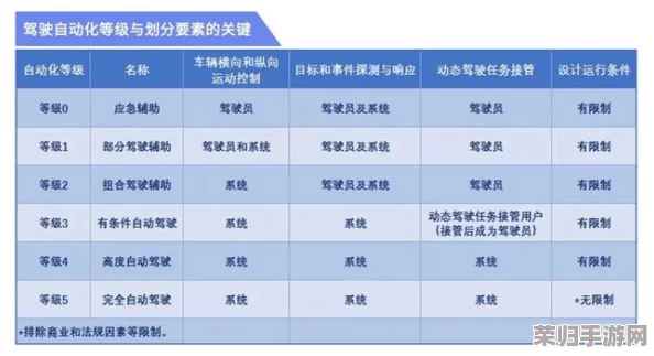 已满十八点此自动转2024，无需付费的下载方式，推荐指数三颗星