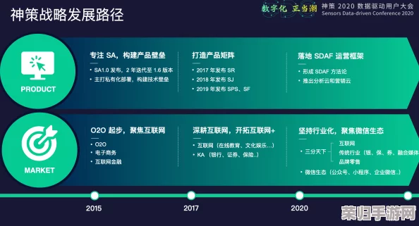 免费行情网站页面下载广告，用户反馈良好，功能齐全且操作简便，值得一试！