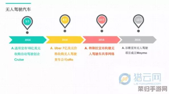 91精品网站：最新潮流趋势与热门资源分享，助你轻松获取优质内容！