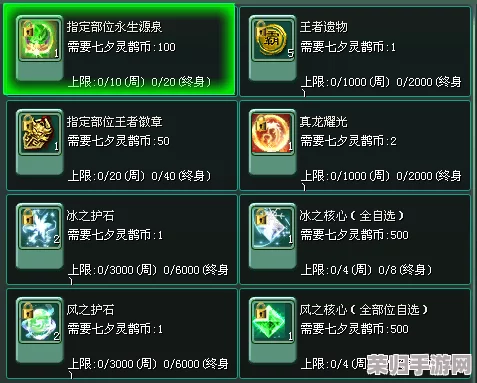 老头环仿生泪滴获取秘籍：独家步骤助你轻松解锁神秘道具！