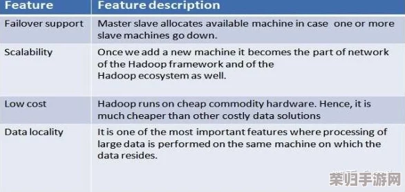 人妻JavaparserHD：深度解析Java代码的强大工具与应用技巧，提升编程效率！