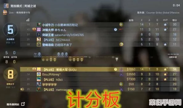 CSGO新赛季：5e天梯重置后，你的起点分数与赛季亮点概览！