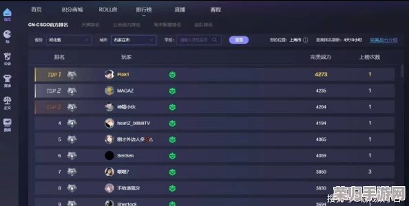 CSGO新赛季：5e天梯重置后，你的起点分数与赛季亮点概览！