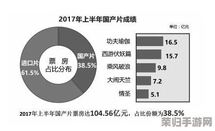 “国产精品产区WNW2544，网友热评：品质卓越，使用体验超乎想象，让我爱不释手！”