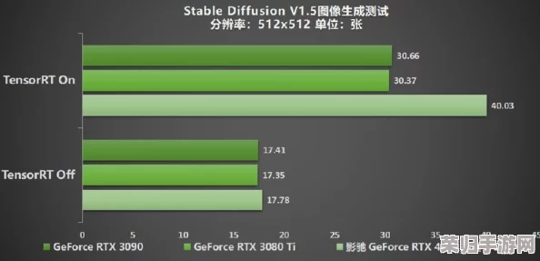 双剑合璧！私教1v2训练思路：解锁你的潜能，突破极限的双人成长之旅