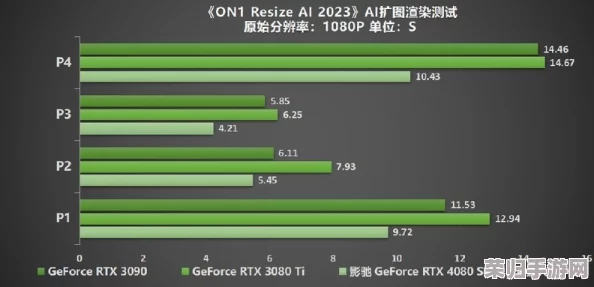 双剑合璧！私教1v2训练思路：解锁你的潜能，突破极限的双人成长之旅