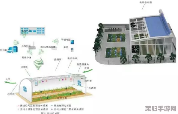 公交车站避雨，热门词：智能感知系统、人工智能技术、智慧城市建设。