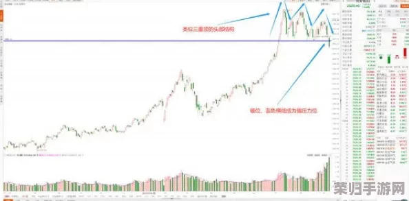 亚洲精品2023一线二线三线：绝对物超所值，让您流连忘返