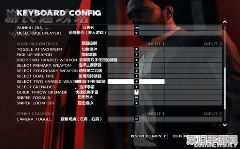 深度解锁《马克思佩恩3》全成就与奖杯指南：中英文对照攻略秘籍！
