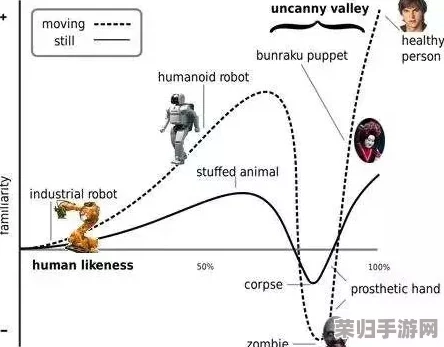 人与物动性：探讨用户体验与产品互动对生活质量的深远影响与启示