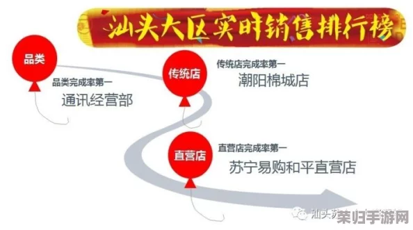 大香焦：用户热评揭示了这款产品的独特魅力与使用体验，激发了更多人的好奇心与购买欲望