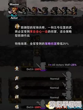 深度解析《吞食孔明传》全武将图鉴：法正绝技与策略奥义