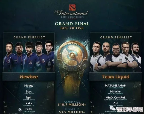 震撼Dota2国际邀请赛中国战队辉煌战绩全览