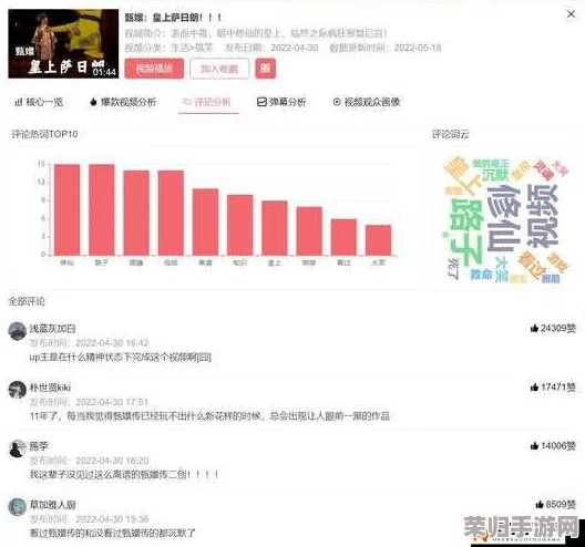 b站视频4000观看人数突破百万，网友热议视频内容是否真实