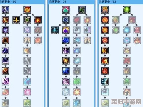 深度剖析：冒险岛林之灵技能加点最优方案，打造无敌自然守护者秘籍！