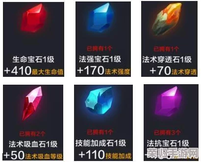 光芒石：增强生命值的具体增益效果，让你战斗力飙升！