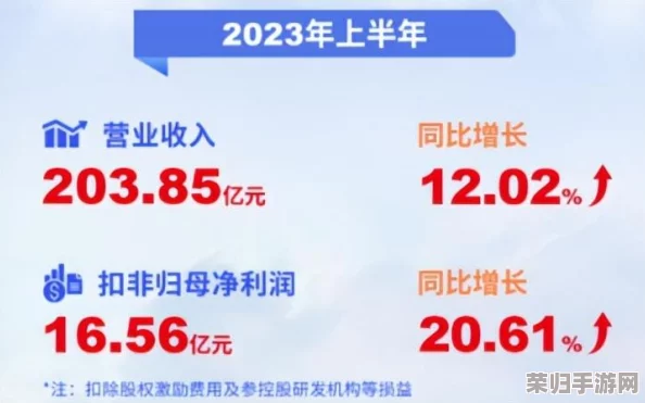 2023年LOL全球总决赛震撼赛程大，巅峰对决一触即发！