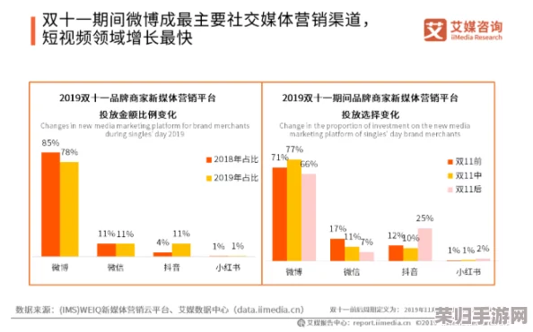 xxxxwwww：如何在数字时代提升个人品牌影响力与社交媒体营销技巧