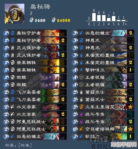 隆隆岩进化奥秘：掌握独特方法，让力量再升级！