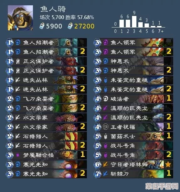 隆隆岩进化奥秘：掌握独特方法，让力量再升级！