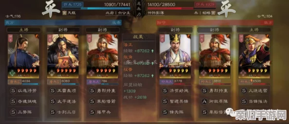 “三势法正张角程普:从用户评价看三势法在历史人物中的应用与实践” “三势法正张角程普:从用户评价看三势法在历史人物中的应用与实践”