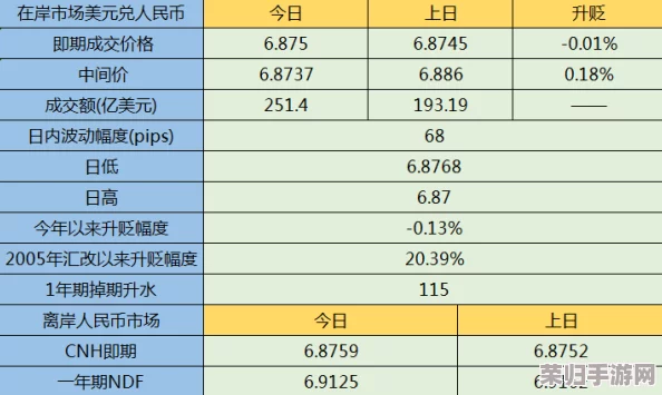 久久和欧洲码一码二码三码，热门词揭秘2022最新趋势