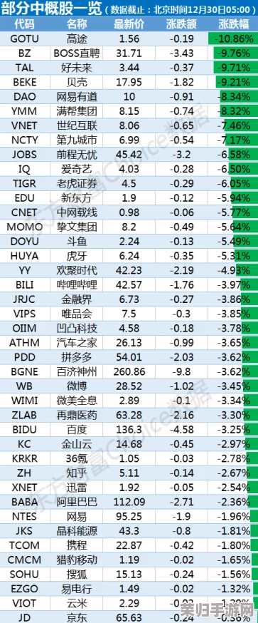 久久和欧洲码一码二码三码,热门词揭秘2022最新趋势 久久和欧洲码一码二码三码,热门词揭秘2022最新趋势