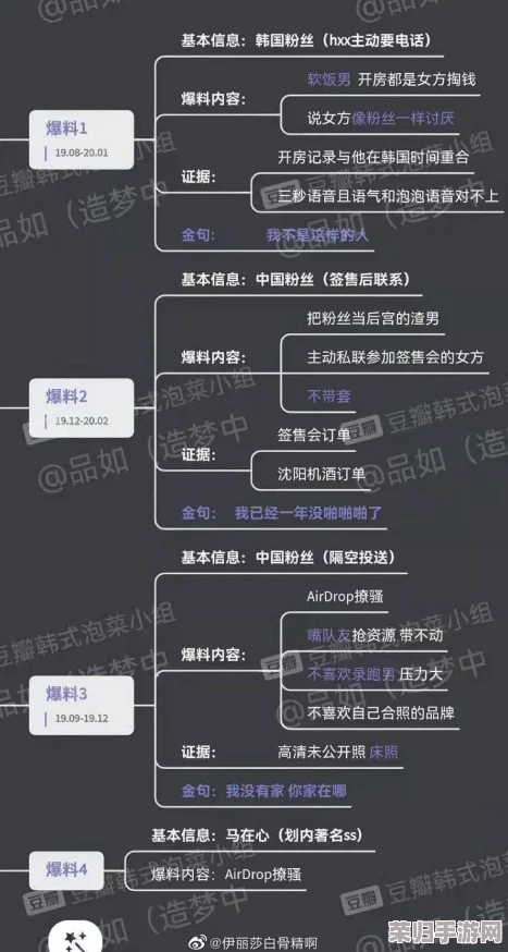 911黑料吃瓜官方网站 - 揭秘娱乐圈不为人知的内幕,八卦爆料一网打尽