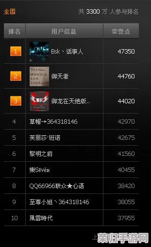 txvlog轻量版iOS：一键开启你的精彩人生，记录每一刻闪耀时光