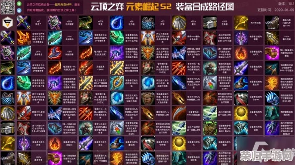 云顶之弈：策略制胜，深度解析装备合成秘籍！