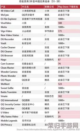 夜间100种禁用的软件快射色：热门下载排行榜及使用技巧
