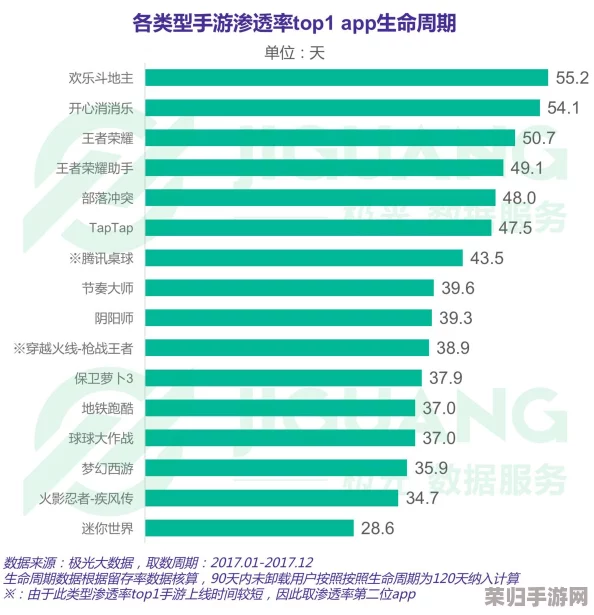 博雅跟榜一大哥斗地主，热门游戏玩法全面解析及技巧分享