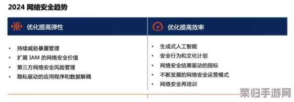 十大禁用黄台2024:深度解析网络安全与个人隐私保护的紧迫性与挑战 十大禁用黄台2024:深度解析网络安全与个人隐私保护的紧迫性与挑战