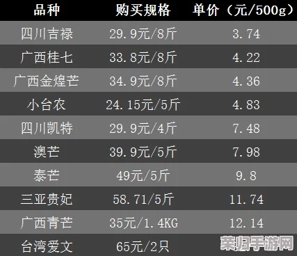 97精产国品产区:网友热评与高评分揭示的品质之选 97精产国品产区:网友热评与高评分揭示的品质之选