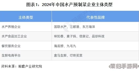 品产品久精国精产拍完整百科:深入探讨用户评价与见解,揭示产品真实价值与使用体验 品产品久精国精产拍完整百科:深入探讨用户评价与见解,揭示产品真实价值与使用体验