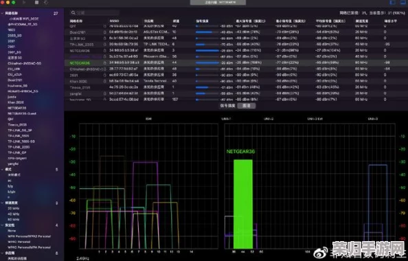 “lutubuntu最佳线路检测2：网友热评称其为网络优化的秘密武器，提升速度与稳定性”