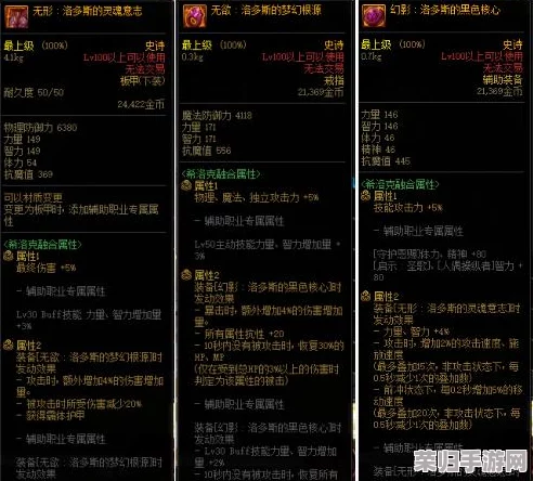 深度解析DNF希洛克装备搭配策略，打造最强角色必备指南！