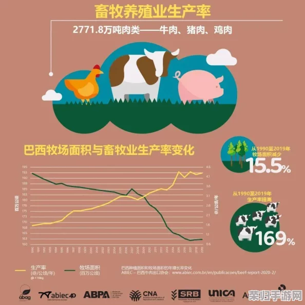 人马畜禽CROPER:探索这一创新平台如何重新定义农业与动物管理的未来发展前景 人马畜禽CROPER:探索这一创新平台如何重新定义农业与动物管理的未来发展前景