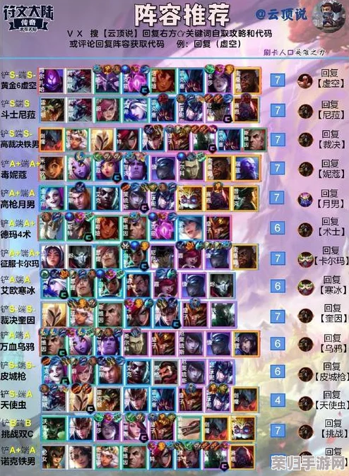 云顶之弈S11：智慧末刃最佳持有者，策略搭配赢在起跑线！