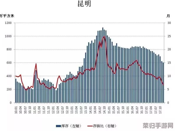 亚洲一线产区二线产区蜜桃：品质与口感的对比分析，揭示不同产区的独特魅力