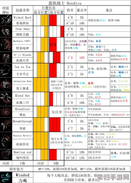 解锁《暗黑地牢2》神秘道途：全面攻略与获取秘诀大