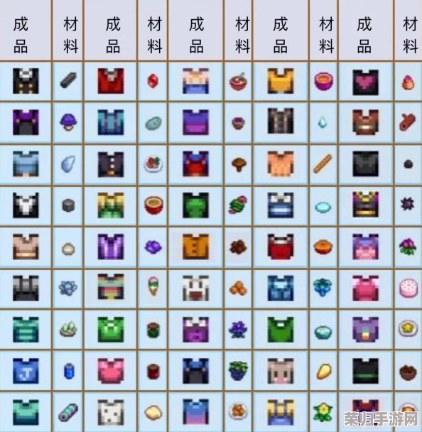 星露谷物语中，布料的多重创意用途