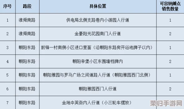 51吃瓜朝阳群众路线：如何在社交媒体时代提升舆论监督的有效性与参与感