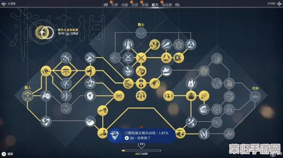《银河文明4》全成就解锁指南与基础策略深度攻略