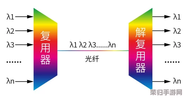 FF14：高效获取分解技能全攻略与方法解析！