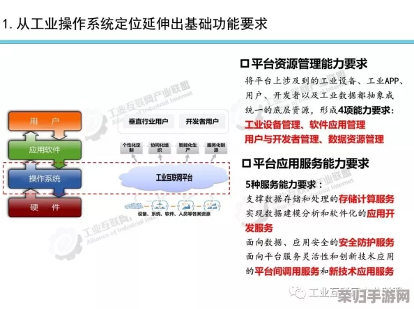 WWWsss：如何在数字时代提升个人品牌与网络影响力的有效策略