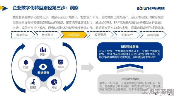 WWWsss：如何在数字时代提升个人品牌与网络影响力的有效策略